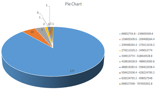 Descriptive Statistics Assignment1.png